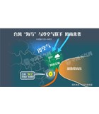 各单位注意，比台风“海马”更厉害的居然是